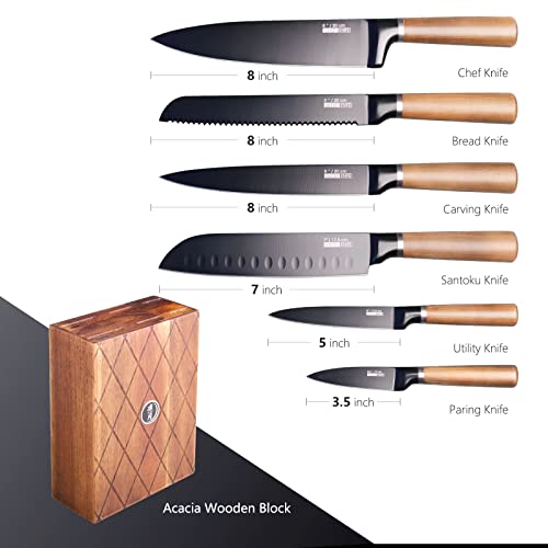 Mueller Deluxe Knife Set With Block, Stainless Steel Pro 7-Piece Ultra  Sharp Kitchen Knife Set with Acrylic Stand