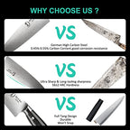 8'' Damascus Pattern Japanese Chef Knife